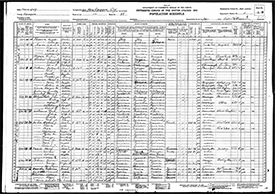 Sinforina Anarda household, Fifteenth Census of the United States: 1930, New Orleans, La., Enumeration District 36-200, Sheet 2B, accessed via Ancestry.com